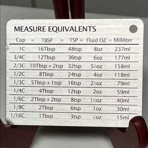 Fridge Magnet Unit Conversion Comparison Table